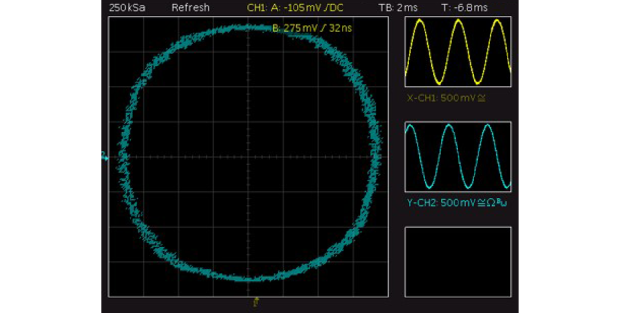 CSM-TR-2