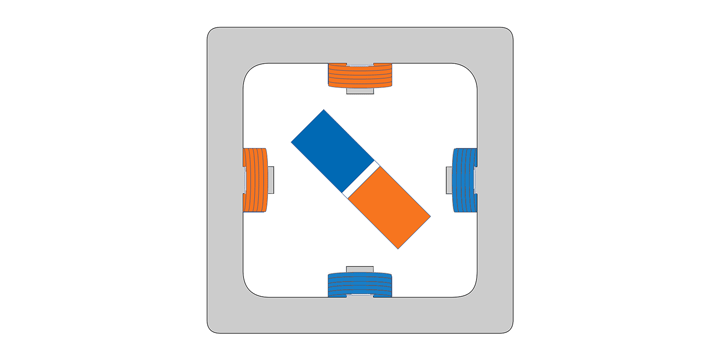 Basic Stepper Motor