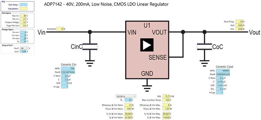 図1. リニア・レギュレータ（ADP7142）を使用して1.8Vを生成する回路