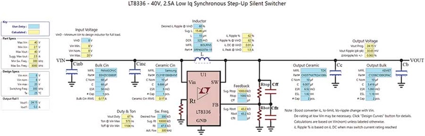 図5. 昇圧コンバータ(LT8336)を使用して24Vを生成する回路 Figure 5. The LT8336, boost converter with an output voltage of 24 V.