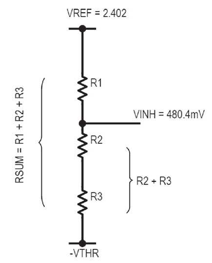 Figure 3. Rising Edge