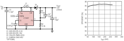 5V to 12V, 270mA step-up converter and its efficiency