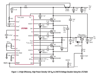 図 1． LTC7820 を使用する高効率、高電力密度の 12V 入力、24V/7A 出力の電圧ダブラ