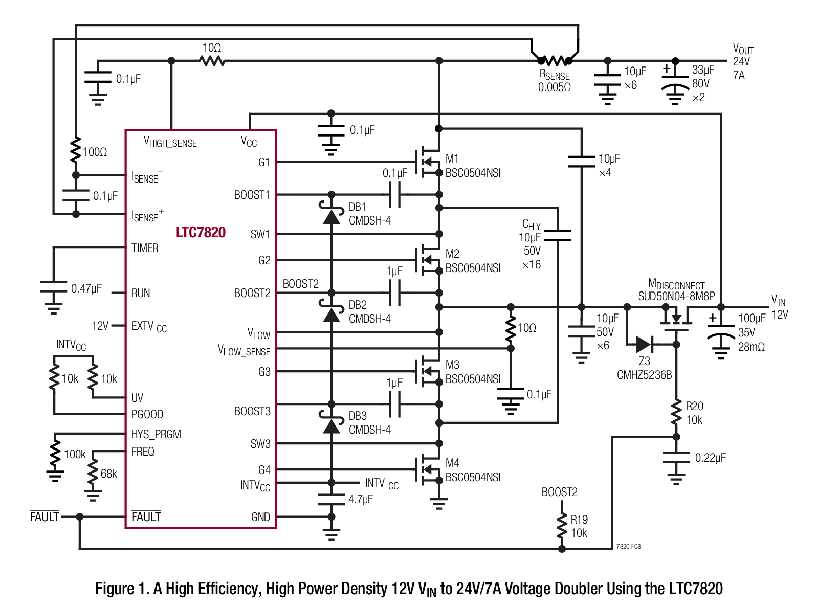 図 1. LTC7820 を使用する高効率、高電力密度の 12V 入力、24V/7A 出力の電圧ダブラ