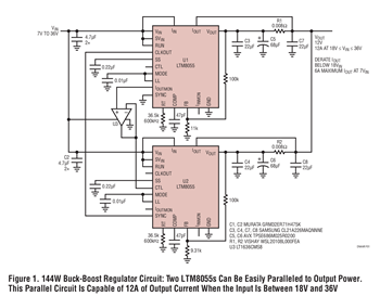 図1.144W の昇降圧レギュレータ回路:出力電力を増やすため、2 つのLTM8055 を簡単に並列化できます。この並列化回路は、入力が18V ~ 36V のとき、12A の出力電流を生成できます。