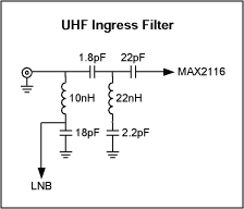 図2. UHFイングレスフィルタの回路図