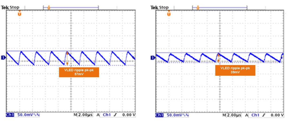 VLED ripple at ILED = 100mA (left) with 2 x 10µF COUT capacitors and VLED ripple at ILED = 100mA (right) with 1 x 10µF COUT capacitor (right)
