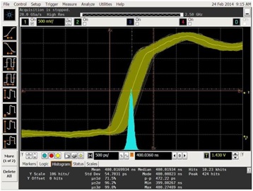 Lowpass Filter