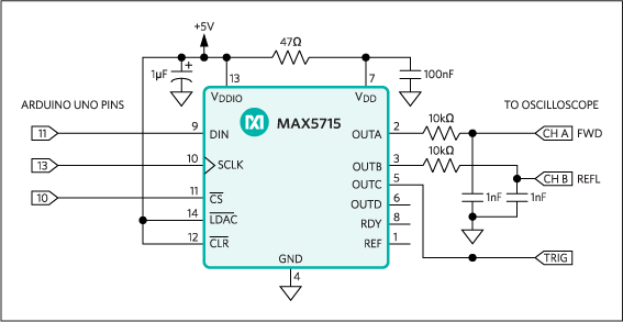 Figure 6. Schematic for the interface between the Arduino board and the MAX5715 DAC.