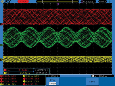 The forward wave (red), the reflected wave (yellow), and the resulting standing wave (green) on a digital oscilloscope with simulated persistence.