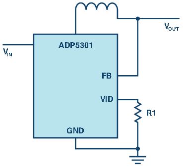 図3. ADP5301の使用例。分圧器で連続的に電力を損失することなく出力電圧を調整できます。