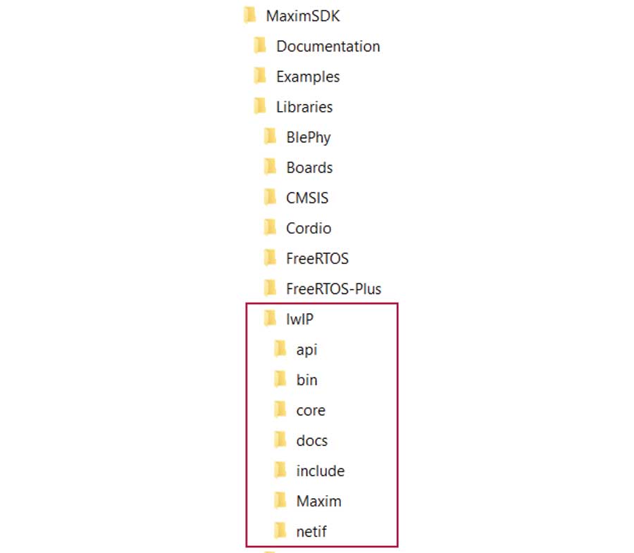 図1. MaximSDKのフォルダ構造。lwIPのライブラリ・ファイルが含まれています。