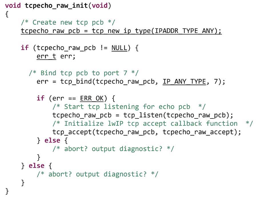 図12. TCP Echoサーバの初期化処理（tcpecho_raw_init関数）