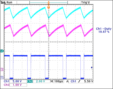 図6. PWM周波数5kHz、デューティサイクル80%とした図5の回路の波形(上段のトレースはR4両端の電圧、中段のトレースは電流検出アンプの出力、下段のトレースはpFETのボトムにおけるPWM信号です)。