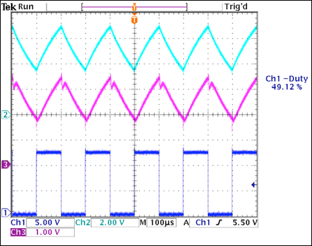 図7. PWM周波数5kHz、デューティサイクル50%とした図5の回路の波形(上段のトレースはR4両端の電圧、中段のトレースは電流検出アンプの出力、下段のトレースはpFETのボトムにおけるPWM信号です)。