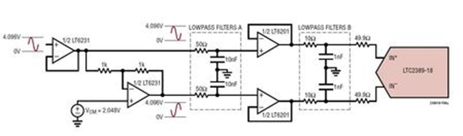 ADC Driving: Driving Differential ADCs