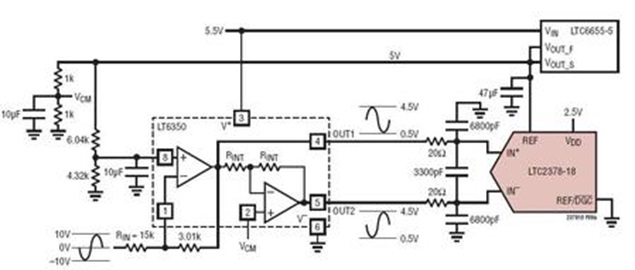 ADC Driving: Single-Ended To Differential Conversion