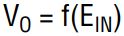 Equation 5