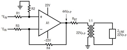 Figure 5a