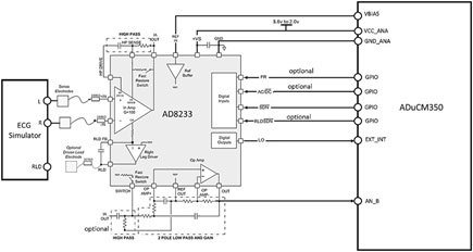 Two electrodes measurement
