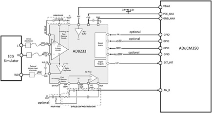 Three electrodes measurement