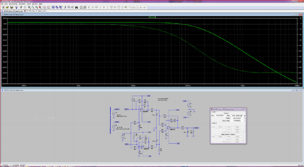 The LTspice simulated frequency response of the AD1955 EVB