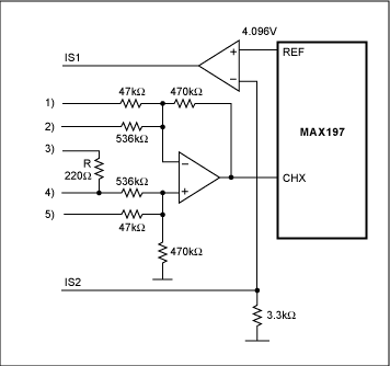 Figure 6. This universal-input circuit adapts the ADC to the signal range present on each input channel.