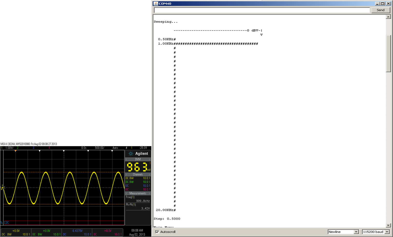 Figure 3 - Audio Spectrum Analyzer with the Linduino