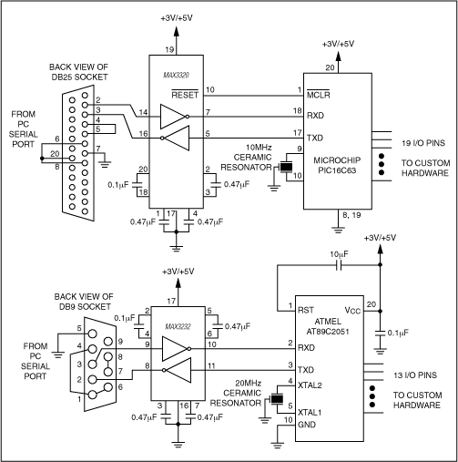 Figure 3. Having received commands from the PC via the serial bus, these microprocessors can perform relatively sophisticated control functions without the aid of the PC.
