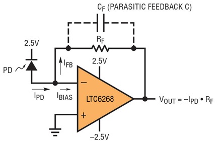 6091 Inverting Config