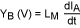 Equation 1.
