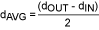 Equation 11.