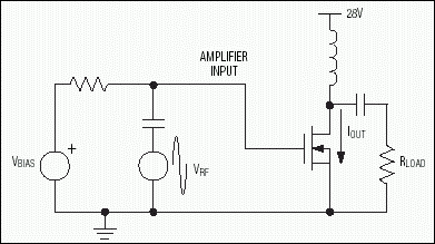 Figure 1. LDMOS device gating is shown with an uncontrolled DC bias.