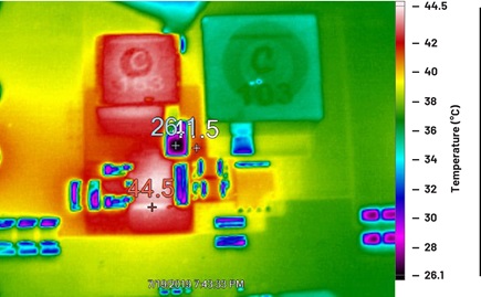 Thermal image of the 4-quadrant converter power train in load mode