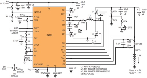 Figure 10