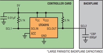 図2.大規模システム内にあるバックプレーンの寄生容量を駆動するLTC4315。簡単にするため、SCLの経路だけを示しています。