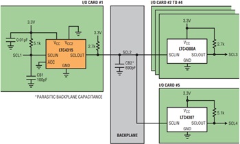 図5.カスケード接続アプリケーションで複数のLTC4300AおよびLTC4307と連携して動作するLTC4315