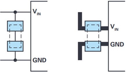When bypass capacitors are connected with vias, there are various options