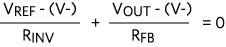 Equation for V- node