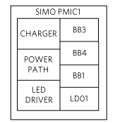 Figure 3. Rechargeable battery system with SIMO PMIC1.