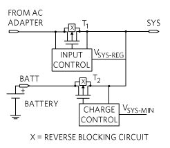 Figure 4. Smart power path.