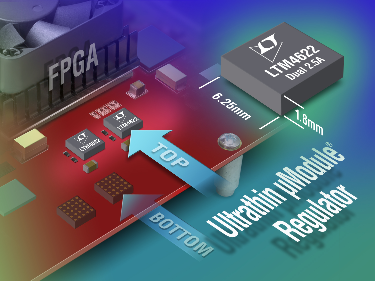 図1. LTM4622AはPCBの裏面に取り付け可能