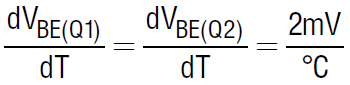 equation2
