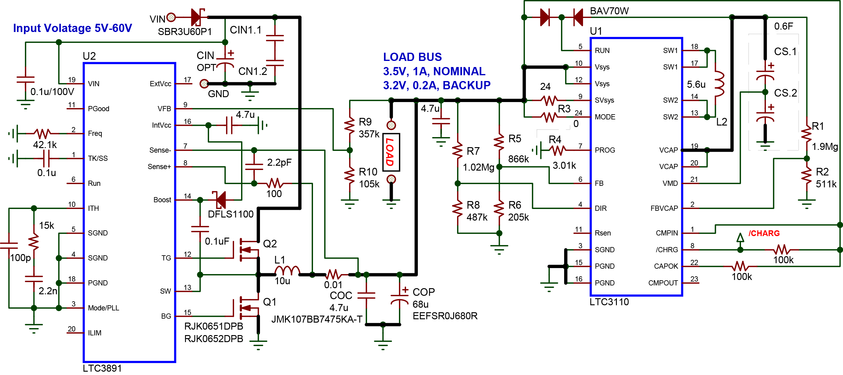 Schematic