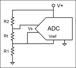 図6. この回路では、Rtを測定するためにブリッジや安定した電流源を必要としません。