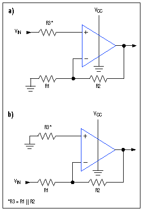 Figure 3. Matching the resistance at the inverting and noninverting nodes minimizes offset errors caused by input bias currents  for both the noninverting (a) and inverting (b) configurations.