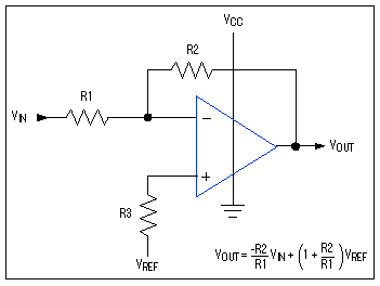 Figure 4. By holding the common-mode input voltage constant, the inverting-amplifier configuration eliminates common-mode-rejection errors.