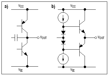 Figure 5. A rail-to-rail output stage (a) has a common-emitter configuration, while a standard output stage (b) has an emitter-follower configuration.