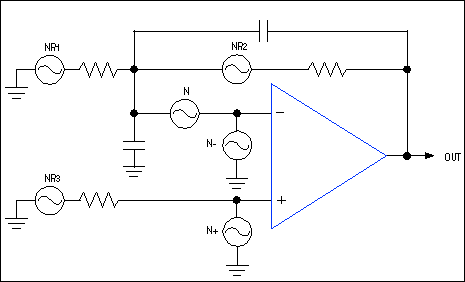 Figure 8.  Major noise sources in a voltage-feedback op amp are as shown.