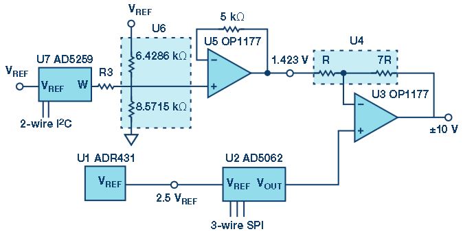 図 3. 10V のアナログ出力を高い精度で生成する回路